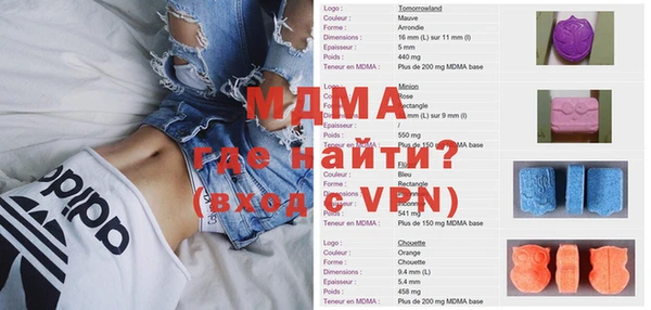 тгк Верхний Тагил